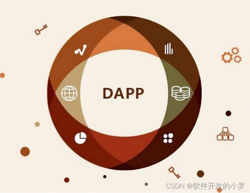 区块技术开发 DApp应用从源码搭建到定制开发的全面指南